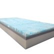 Ortho-Sleepy Light 25cm magas Ortopéd matrac Kék-HR réteggel 90x200cm