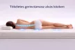 VitaRoll Slim Ortopéd Matrac 7zónás White réteggel 80x200cm