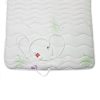 Infra lepedő-derékalj extra Aloe Vera huzattal 80x190cm Infra lepedő-derékalj extra Aloe Vera huzattal 80x190cm
