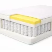 Ortho-Sleepy Relax Spring Zsákrugós Matrac 2cm Memory réteggel - 23cm magas, 160x200cm