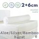 Ortho-Sleepy Memory+2cm HR-EcO fedőmatrac, Silver/Ezüst huzattal,  8cm magas, 90x200cm