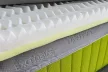 Vitaroll - Akupresszúrás 7 zóna+ 2cm HR EcO hab Kiegyenlítő Fedőmatrac 
