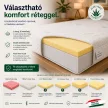 Ortho-Sleepy KomfortRendszer matrac