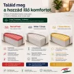 Ortho-Sleepy KomfortRendszer matrac