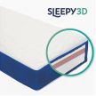 Sleepy 3D Ocean 25 cm magas luxus matrac