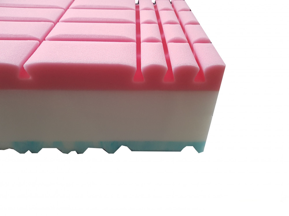 Warm-Cool Breeze matracunk 7 zónás kialakításával biztosítja testednek a maximális ellazulást.