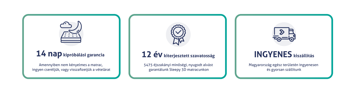 A SLEEPY-KOMFORT Silver Protect Ortopéd vákuum matracra 12 év kiterjesztett garancia jár