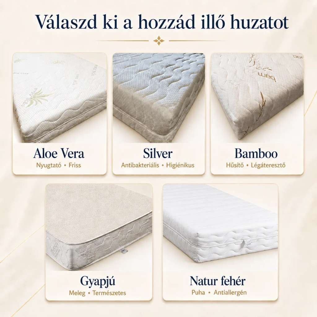Ortho-Sleepy High 25cm magas Ortopéd matrac 4cm Bioluxus Memory réteggel 100x200cm